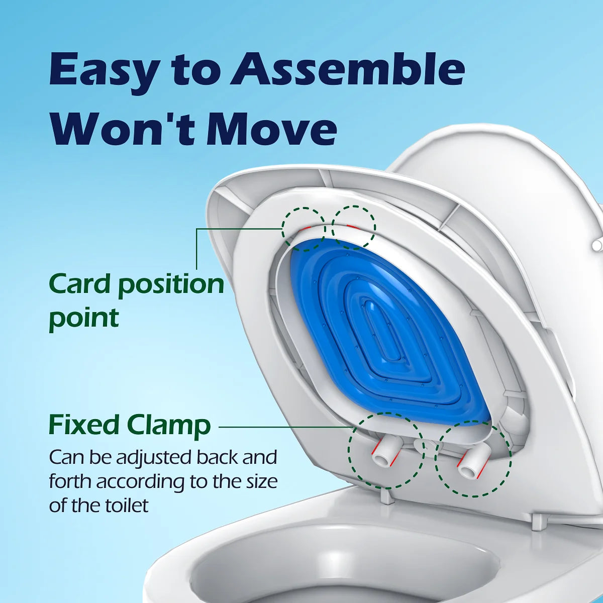 Cat Toilet Trainer Kit – Reusable Toilet Training System for Cats | Easy Installation