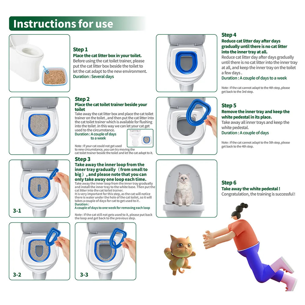 Cat Toilet Trainer Kit – Reusable Toilet Training System for Cats | Easy Installation