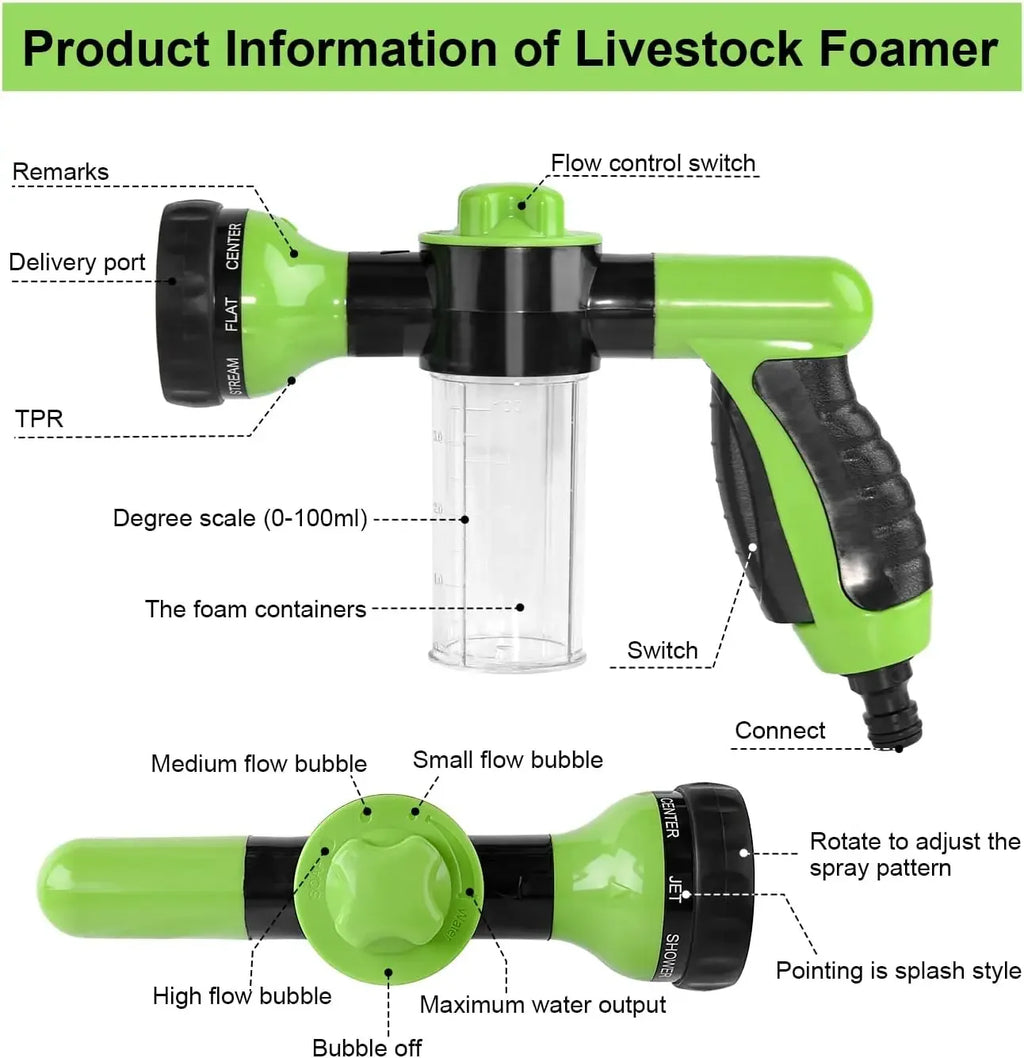 8-in-1 Pet Shower Sprayer with Soap Dispenser for Dogs & Cats – High Pressure Garden Hose Nozzle