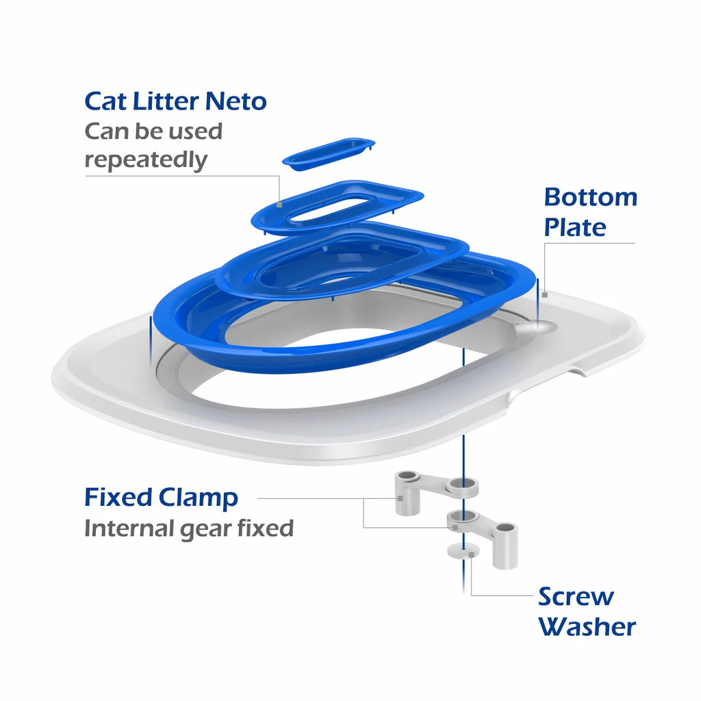 Cat Toilet Trainer Kit – Reusable Toilet Training System for Cats | Easy Installation